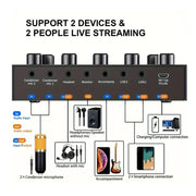 Recording Mic Set w/ Sound Card