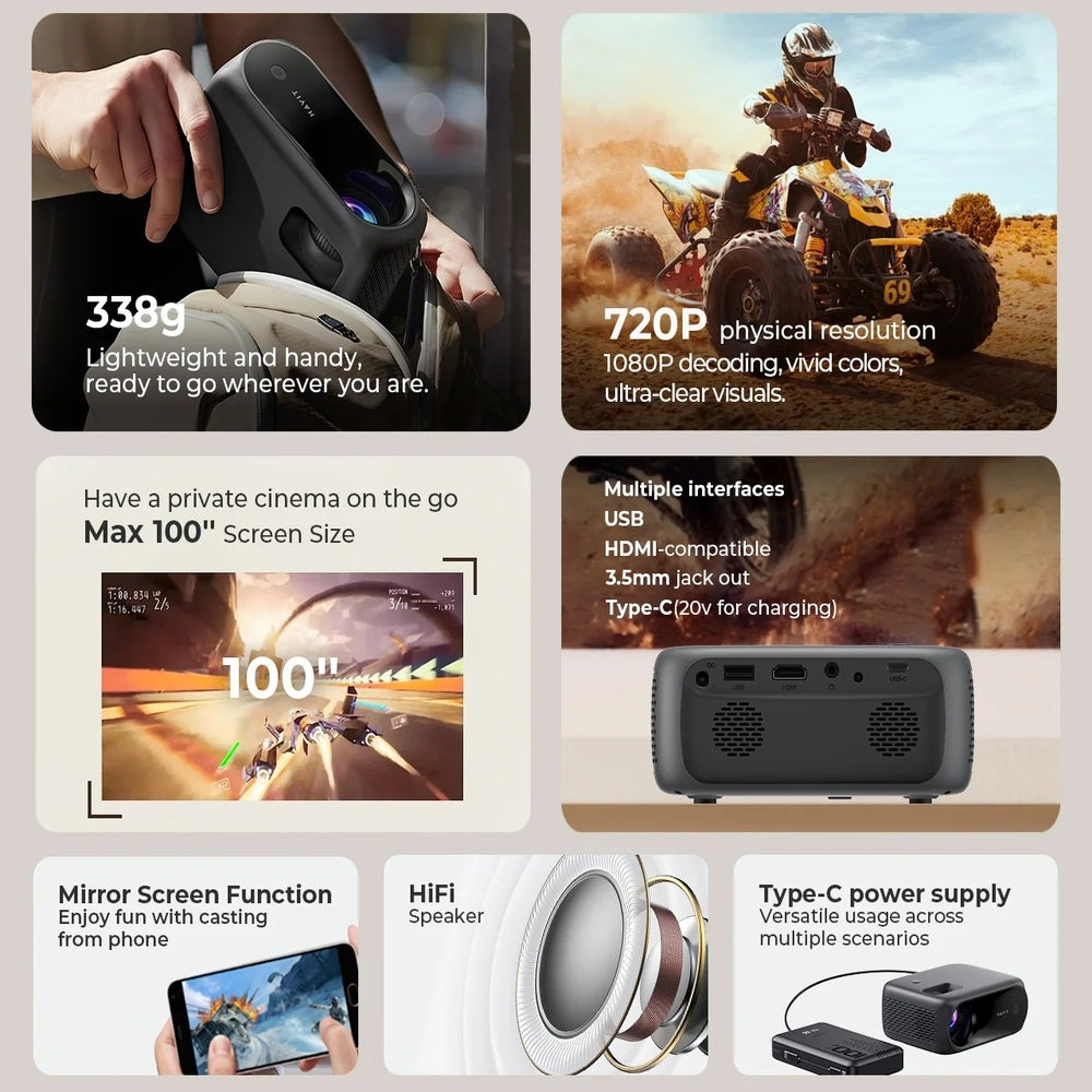 HAVIT PJ221-EU 1080P Smart Projector WiFi 2000 Lumens Portable