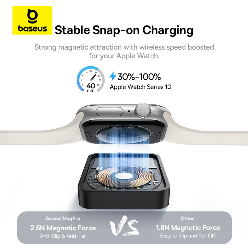 Baseus stable snap-on charging device for Apple Watch with magnetic attraction and wireless speed boost.