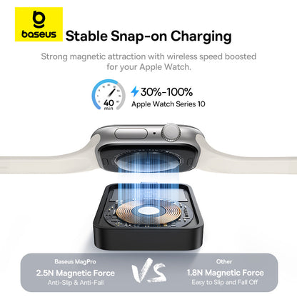 Baseus stable snap-on charging device for Apple Watch with magnetic attraction and wireless speed boost.