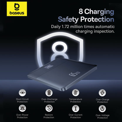 Baseus Blade 2 65W Power Bank - Intelligent Edition