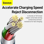 Baseus Superior Series Fast Charging Data Cable USB to M+L+C 3.5A 1.5m