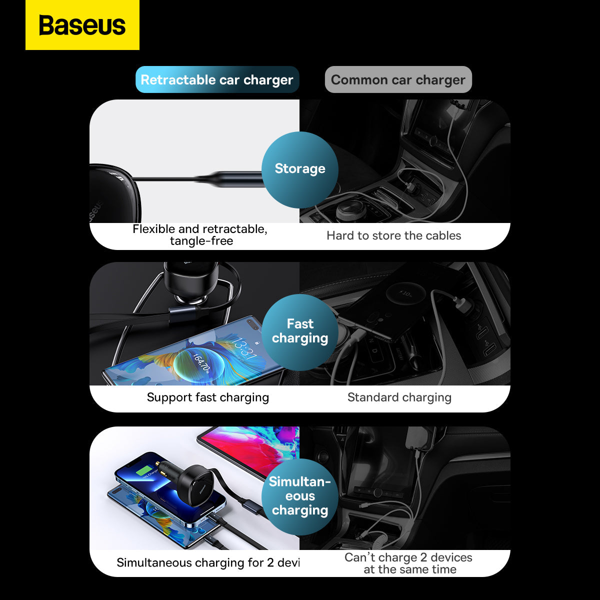 Baseus Enjoyment Series Retractable 2-in-1 30W Car Charger