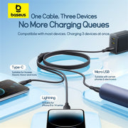 Ultra-Fast 1-for-3 Cable USB to M+L+C 3.5A 4
