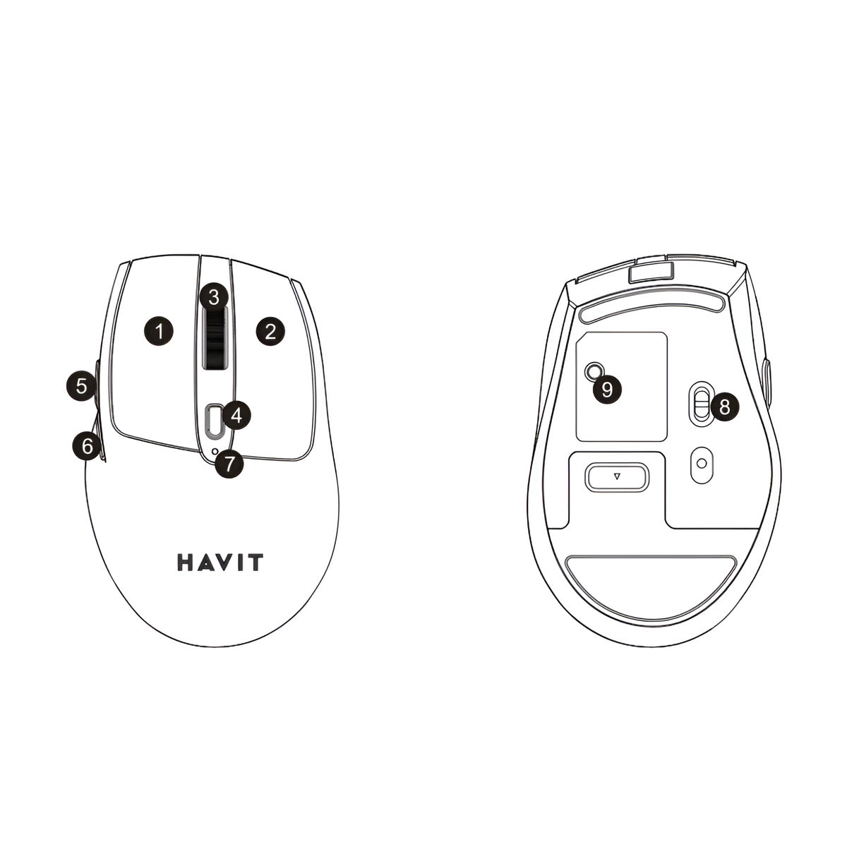 Diagram of a Havit mouse with labeled buttons on a white background