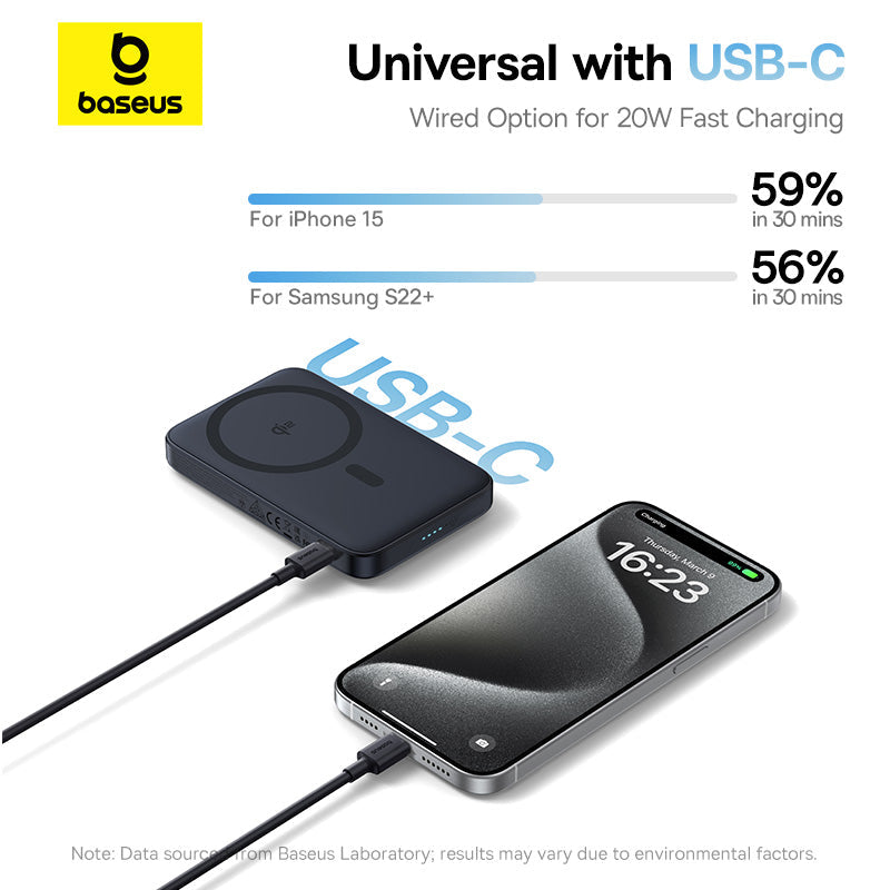 Baseus PicoGo Qi2 Magnetic Power Bank with Rotatable Stand 5000mAh 20W