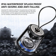 Waterproof device with text highlighting features like IPX6, splash proof, anti-seismic, and anti-falling.
