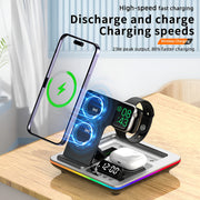 Wireless 5in1 Electric Motor Charger A93