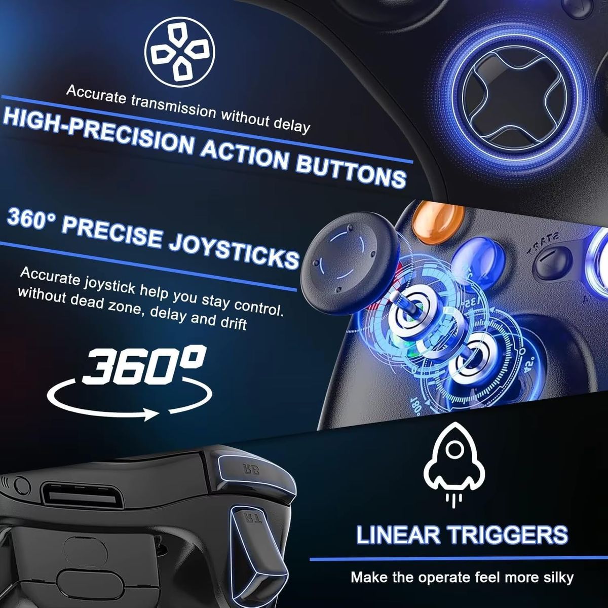 XBOX 360 Wireless Controller
