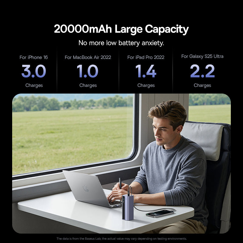 Person using a laptop on a train with battery capacity information displayed.