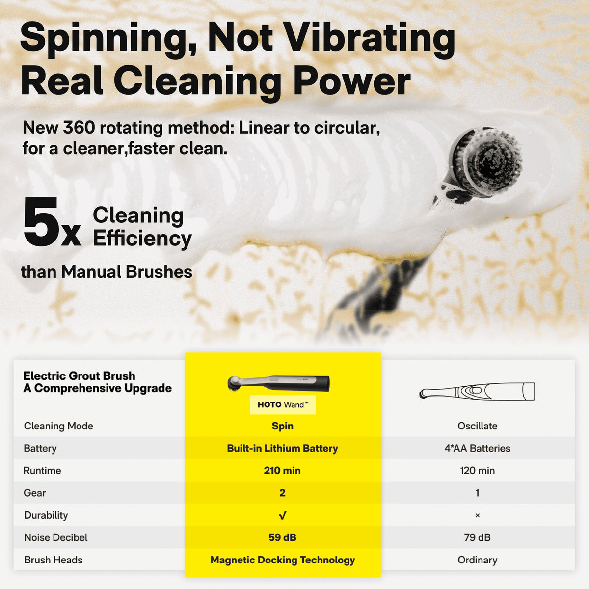 HOTO Wand Cordless Spin Scrubber