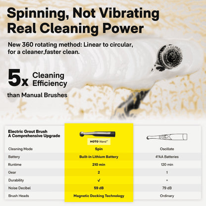 HOTO Wand Cordless Spin Scrubber
