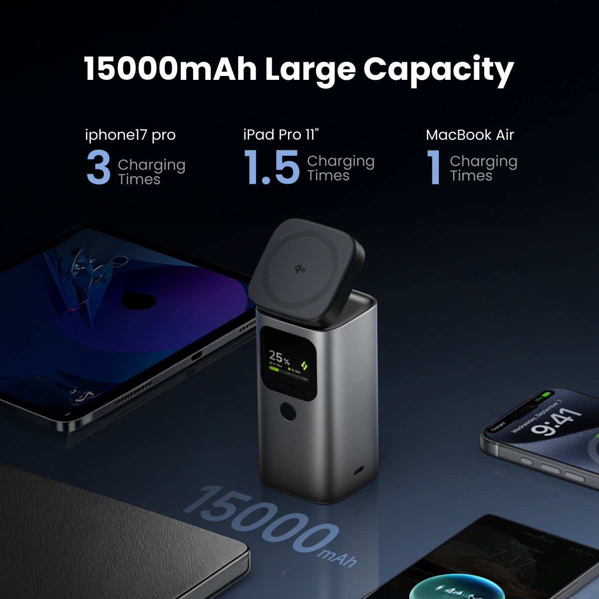 Sharge StandMag 15000 Power Bank (100W USB‑C, Qi2 MagSafe 15W, 15000mAh) 15000mAh power bank with charging times for iPhone 7 Pro, iPad Pro 11, and MacBook Air displayed on a dark background.