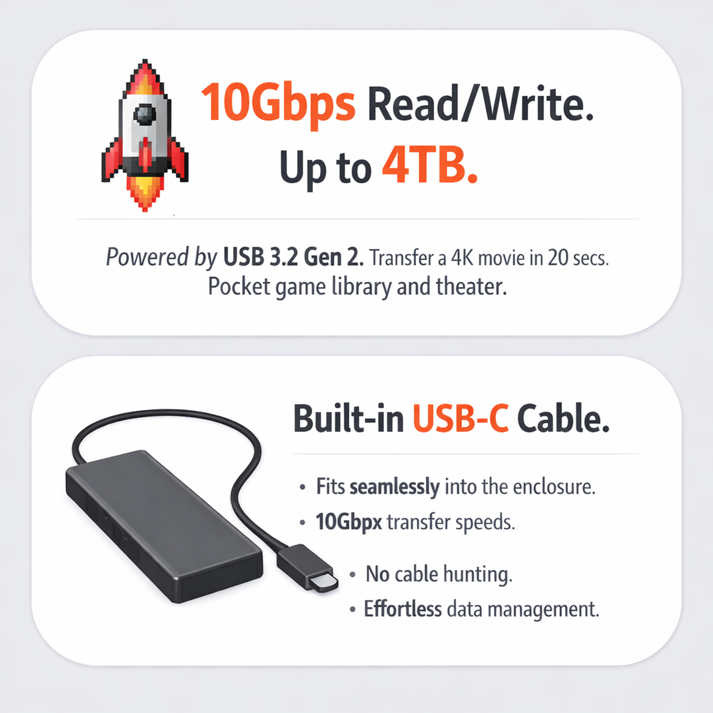 Sharge Disk Plus Ultra‑Slim SSD Enclosure (0.24", 10Gbps, 4TB, 100W PD) Product feature card with 10Gbps read/write speed and USB-C cable on a light gray background