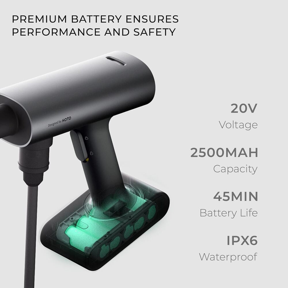 HOTO 20V Pressure Washer Pro, Black handheld device with charging dock and specifications on a light gray background