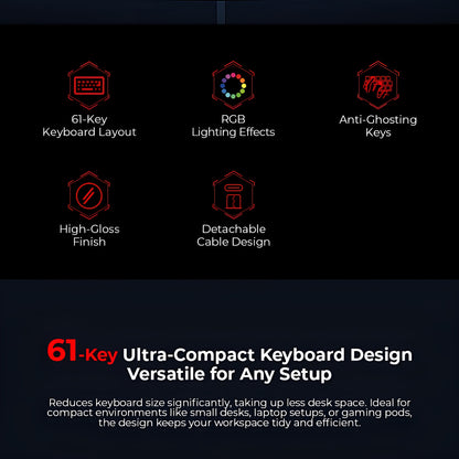Features of a 61-key ultra-compact keyboard on a dark background with icons and text.