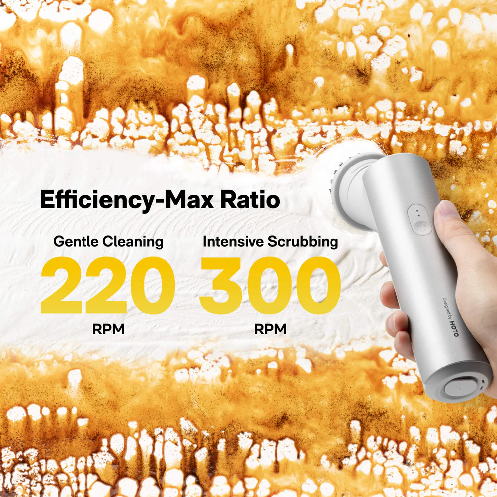 HOTO Electric Kitchen Scrubber, Handheld cleaning tool with text on efficiency and RPMs against a textured background