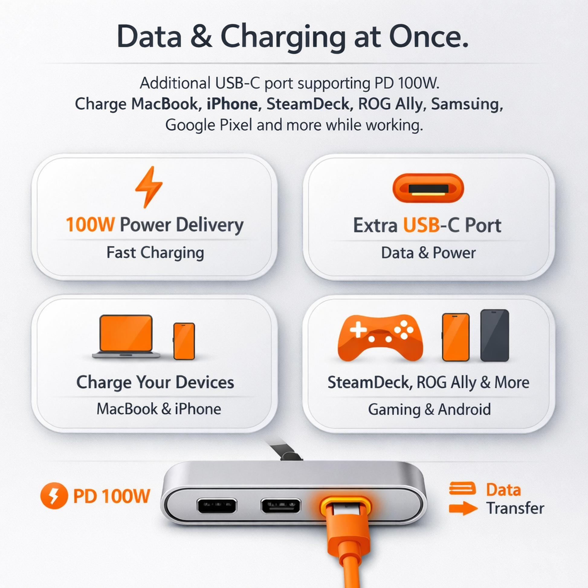 Sharge Disk Plus Ultra‑Slim SSD Enclosure (0.24", 10Gbps, 4TB, 100W PD) Product feature card with USB-C port and power delivery capabilities on a white background.