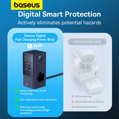 Baseus_PowerCombo_Tower_Digital_PowerStrip_3AC+2U+2C_35W_8