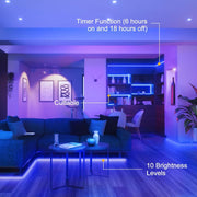 LED Aurora-X Strip Lights