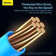 Baseus advertisement for thickened wire cores with gold-colored copper wires and blue insulation on a dark background.