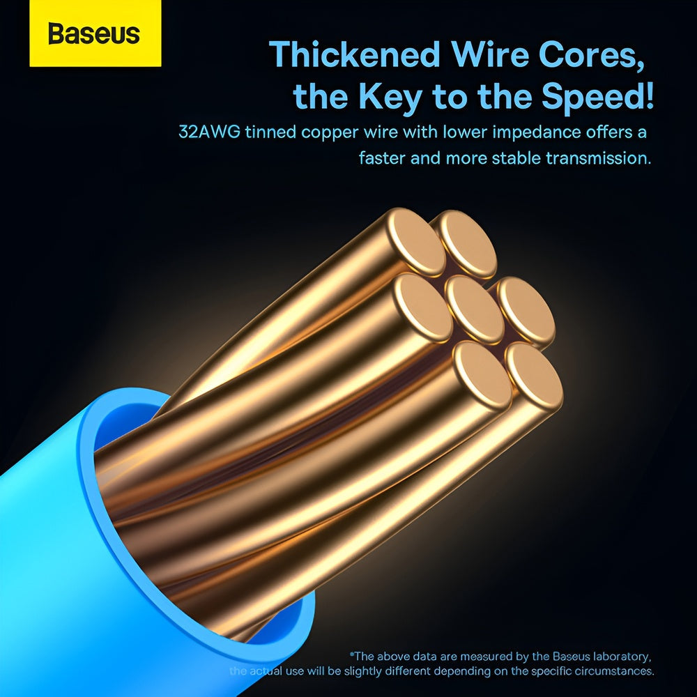 Baseus advertisement for thickened wire cores with gold-colored copper wires and blue insulation on a dark background.