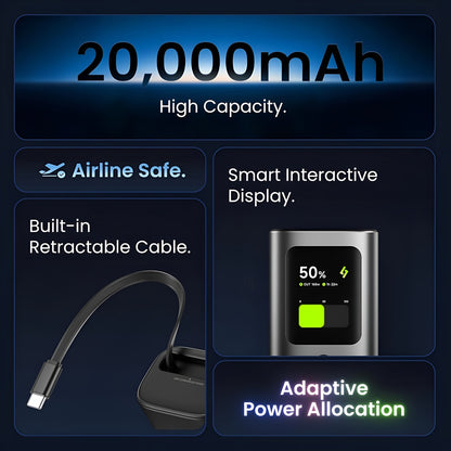 Sharge Retractable 165W Power Bank (20000mAh, Built‑in 100W USB‑C Cable) Product with 20,000mAh capacity, airline safe feature, retractable cable, smart display, and adaptive power allocation on a dark background.