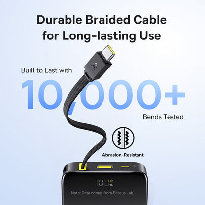 Durable braided cable with USB-C connector on a light blue background, emphasizing durability and testing.