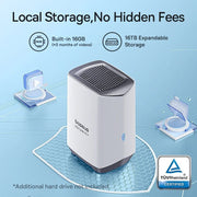 Baseus Security N1 Plus Outdoor Camera 2K 2-Cam Kit 16TB local storage Certified