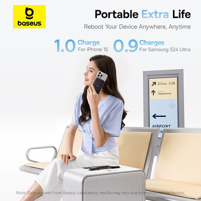 Baseus PicoGo Qi2 Magnetic Power Bank with Rotatable Stand 5000mAh 20W