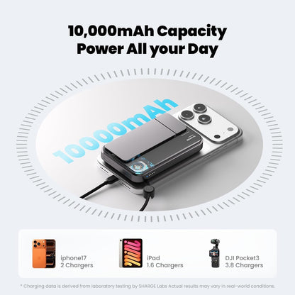 Sharge ICEMAG 3 MagSafe Power Bank (10000mAh, 25W Wireless, 35W USB‑C PD) Phone with a charging case and text highlighting 10,000mAh capacity on a white background.