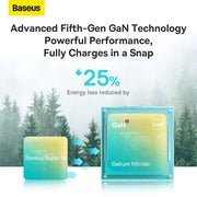 Baseus GaN5 Series Fast Type-C Charger Mini PD 20W