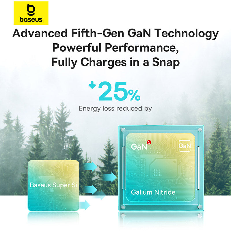Baseus GaN5 Mini 20W USB-C PD Fast Charger + Type-C Cable