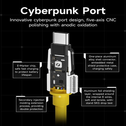 Sharge Phantom USB‑C to USB‑C Cable (240W PD 3.1, 1.2m Silicone, LED Indicator) Innovative cyberpunk port design with technical specifications on a black background