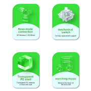 Four green cards with white text and graphics on a white background