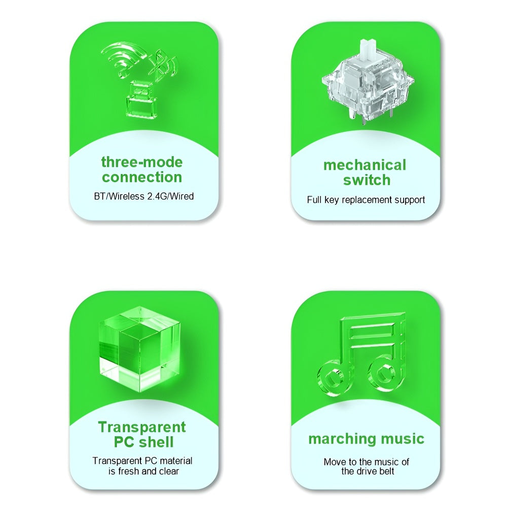 Four green cards with white text and graphics on a white background