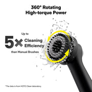 HOTO Wand Cordless Spin Scrubber