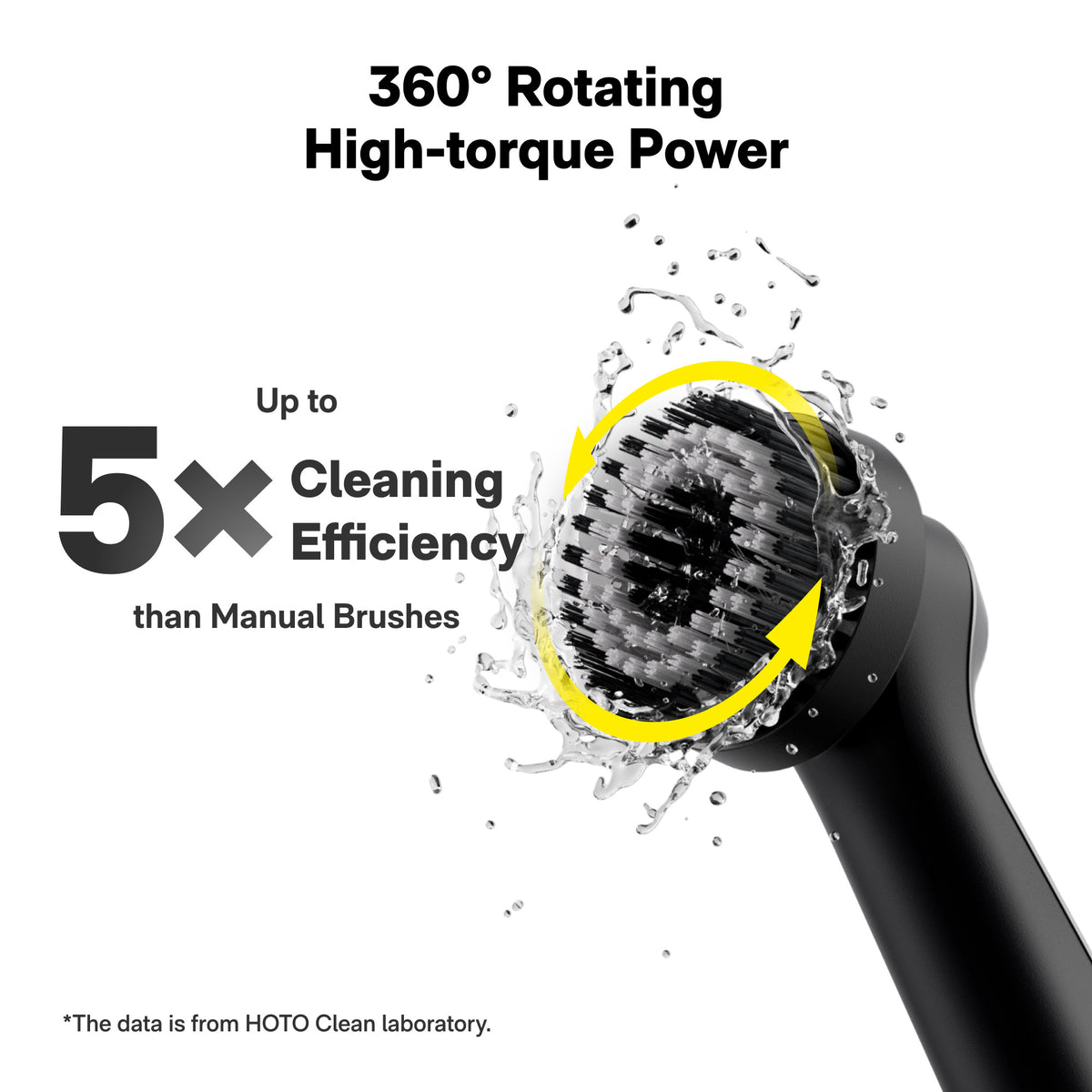 HOTO Wand Cordless Spin Scrubber