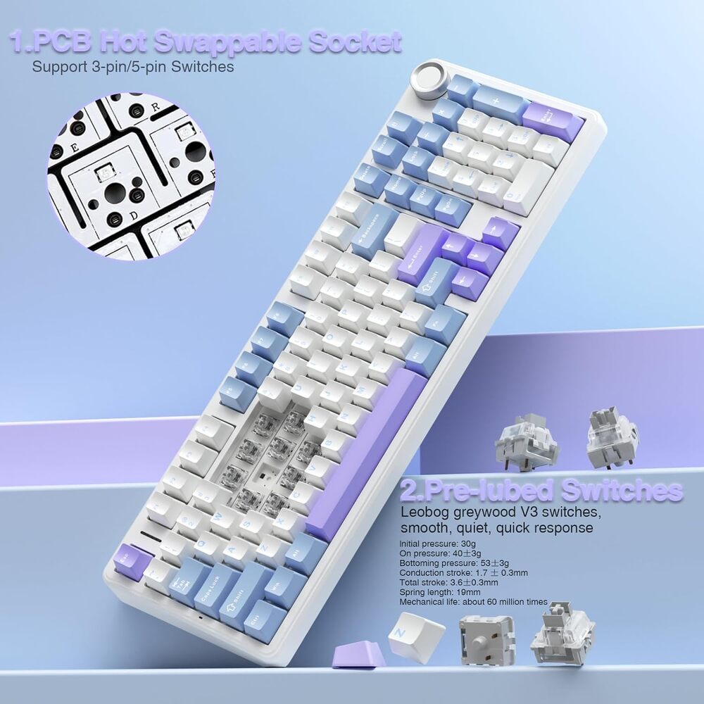 Mechanical keyboard with colorful keycaps on a blue background, featuring text about PCB hot swappable socket and switch types.