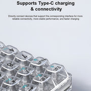 Transparent keyboard with labeled keys on a light gray background, featuring text about Type-C charging and connectivity.