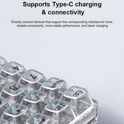 Transparent keyboard with labeled keys on a light gray background, featuring text about Type-C charging and connectivity.