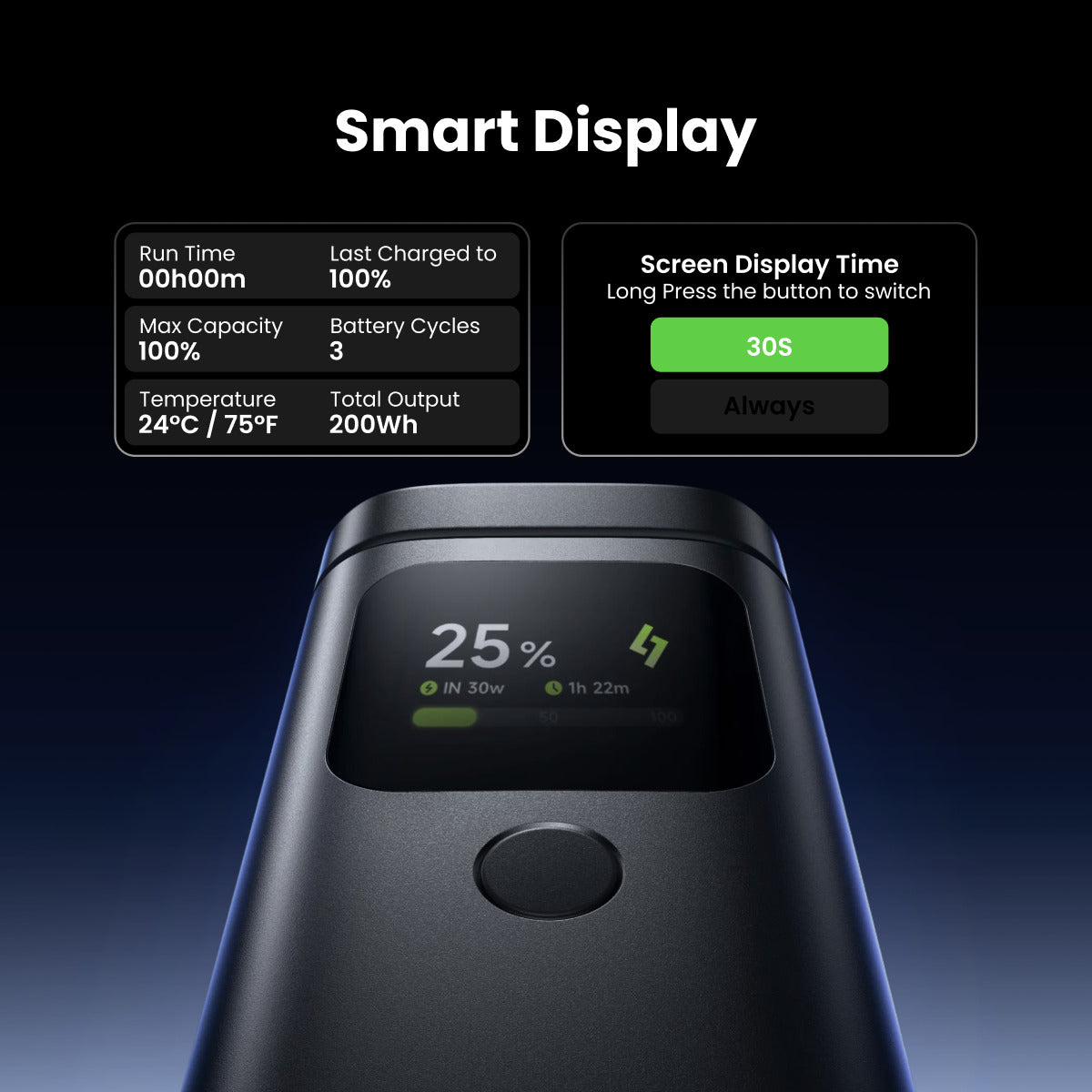 Sharge StandMag 15000 Power Bank (100W USB‑C, Qi2 MagSafe 15W, 15000mAh) Smart display device with digital readings on a dark background