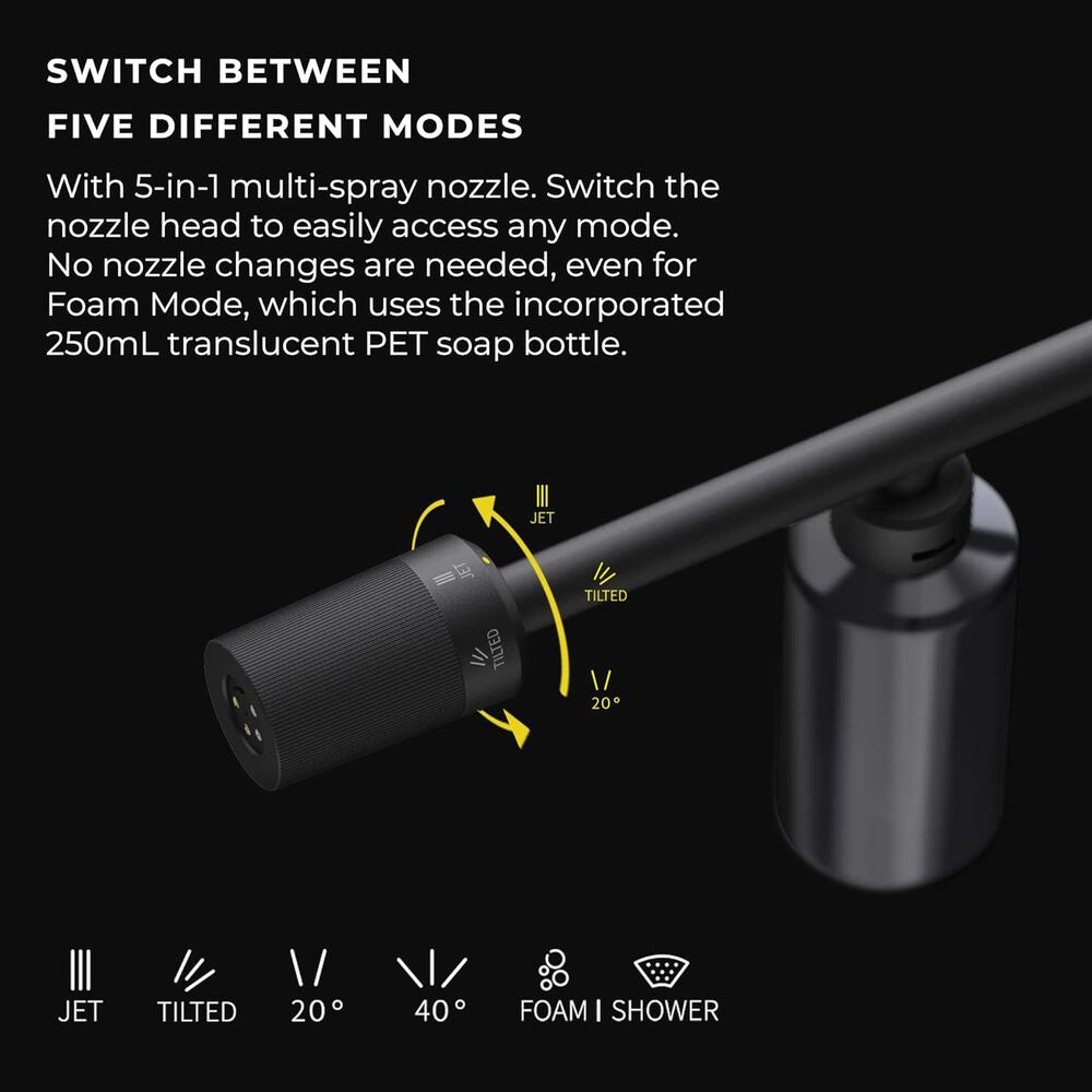 HOTO 20V Pressure Washer Pro, Multi-spray nozzle with text explaining five different modes on a black background