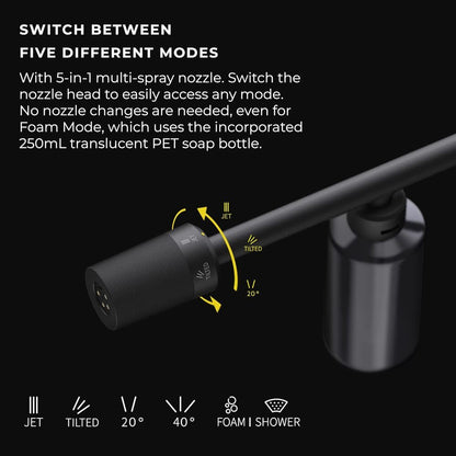 HOTO 20V Pressure Washer Pro, Multi-spray nozzle with text explaining five different modes on a black background