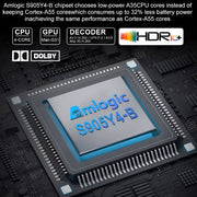 Amlogic S905Y4-B chipset with branding and features on a dark background