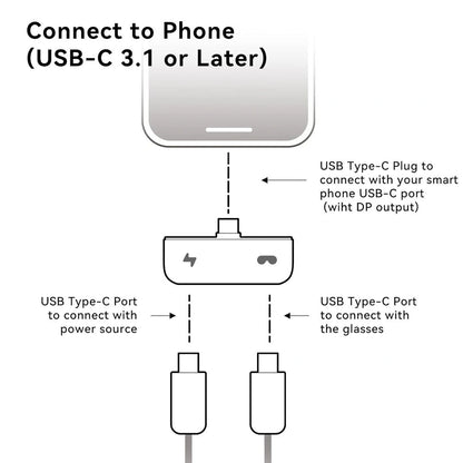 Rokid Hub USB‑C Adapter (Pass‑Through Charging, Switch Dock Mode, Dual USB‑C Out) Diagram showing how to connect USB-C devices to a smartphone and glasses.