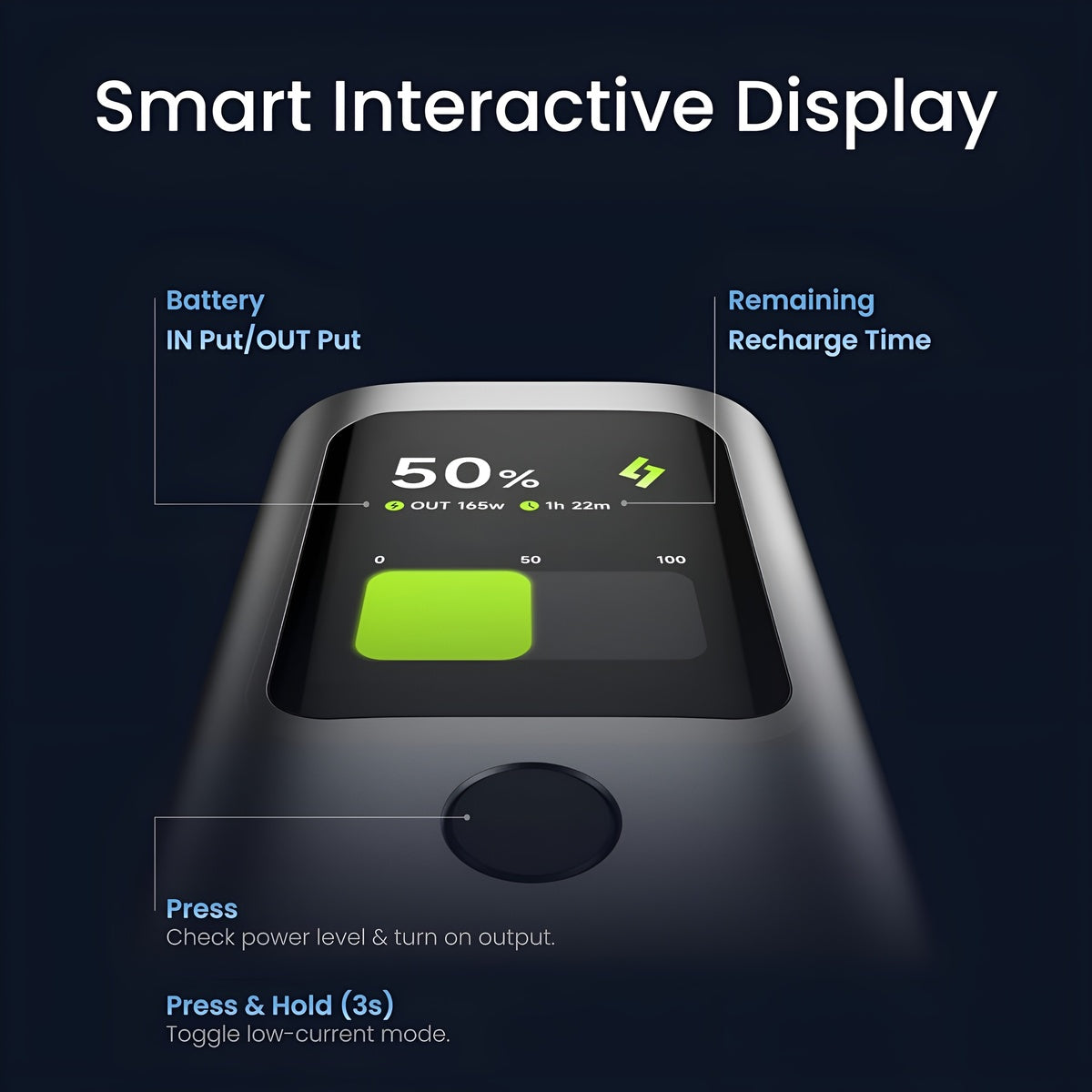Sharge Retractable 165W Power Bank (20000mAh, Built‑in 100W USB‑C Cable) Smart interactive display with battery status on a dark background