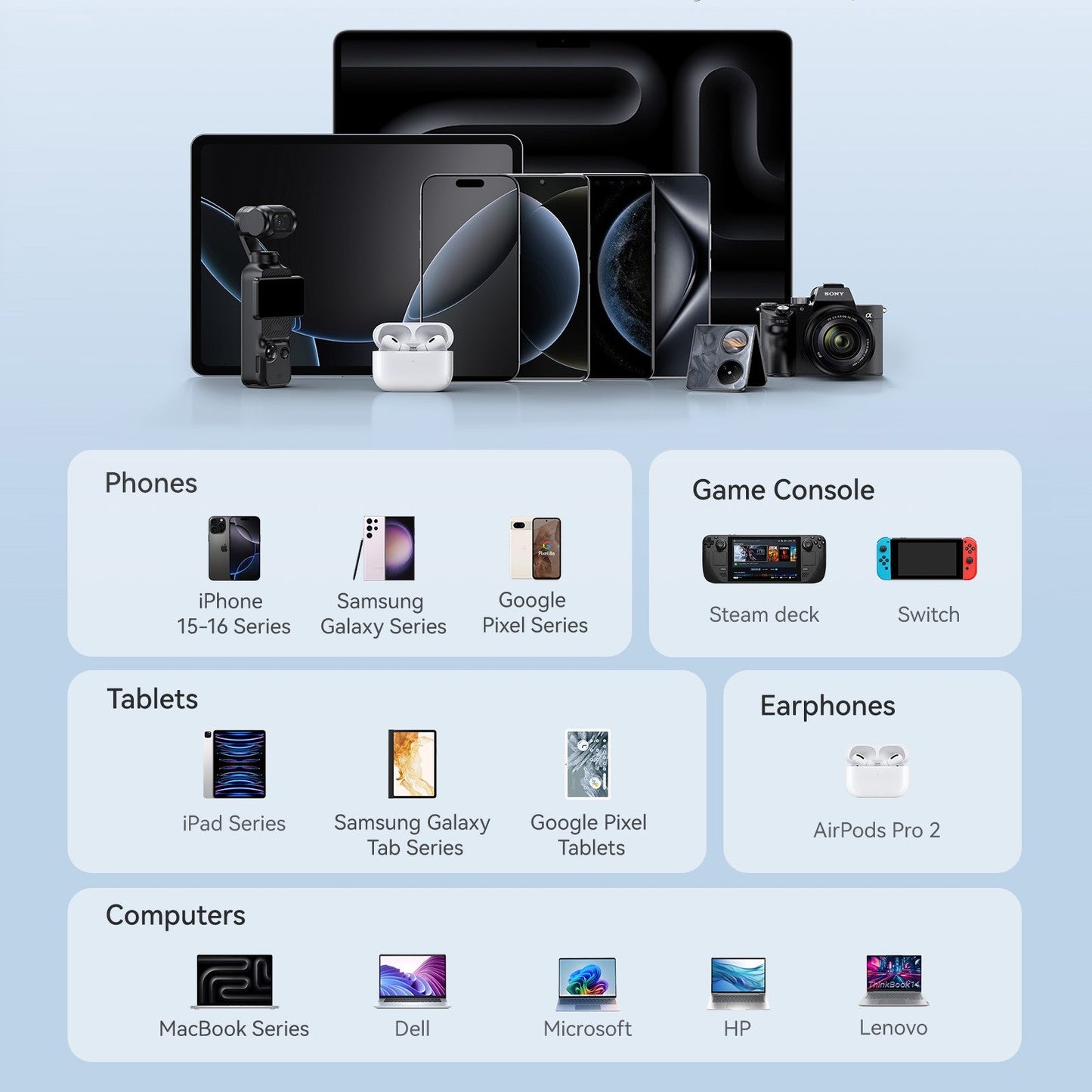 Collection of electronic devices including phones, tablets, computers, and gaming console on a light blue background.