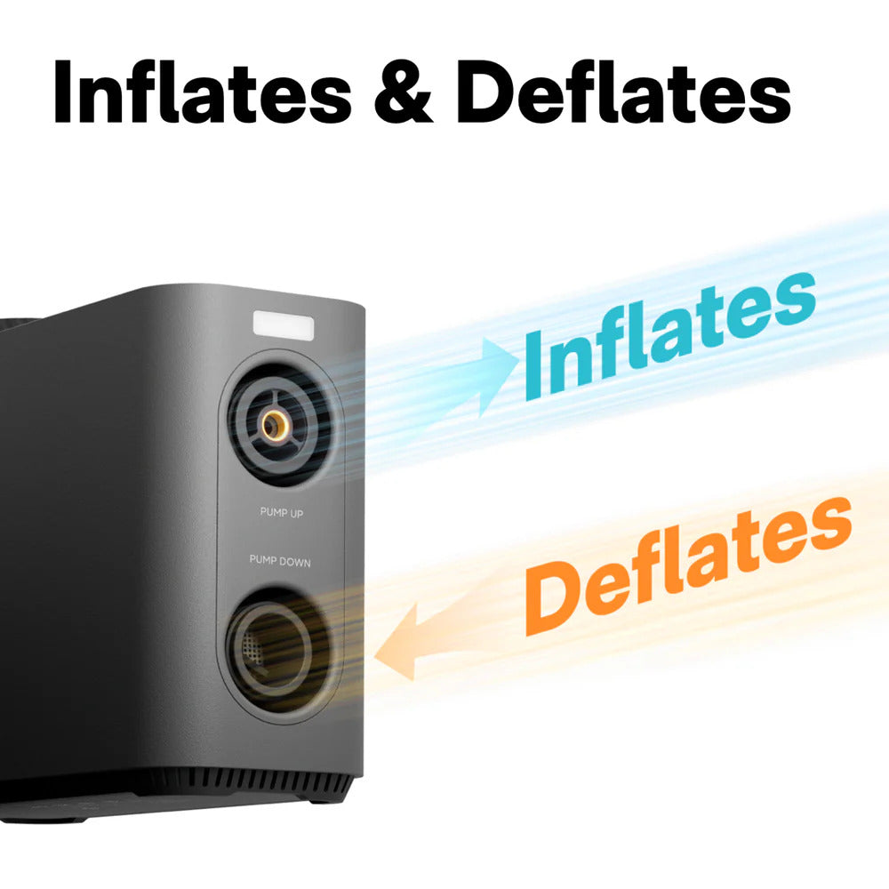 Inflatable device with 'Inflates & Deflates' text and arrows indicating inflation and deflation processes.