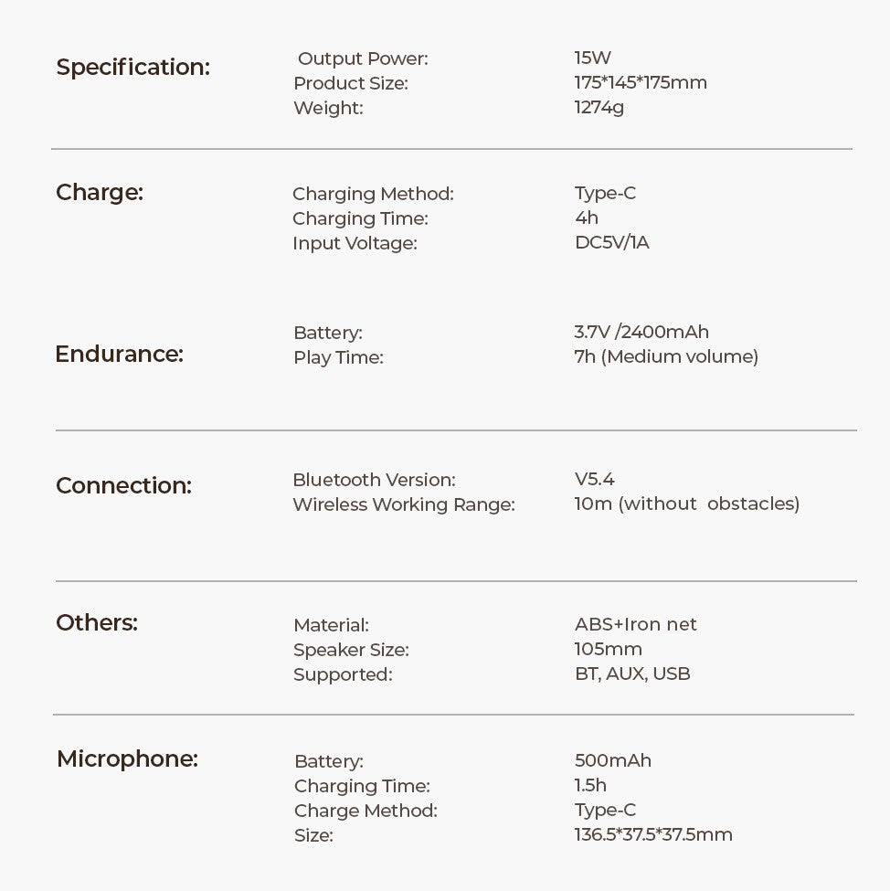 Product specifications table with details on output power, size, weight, charging method, battery capacity, Bluetooth version, and more.